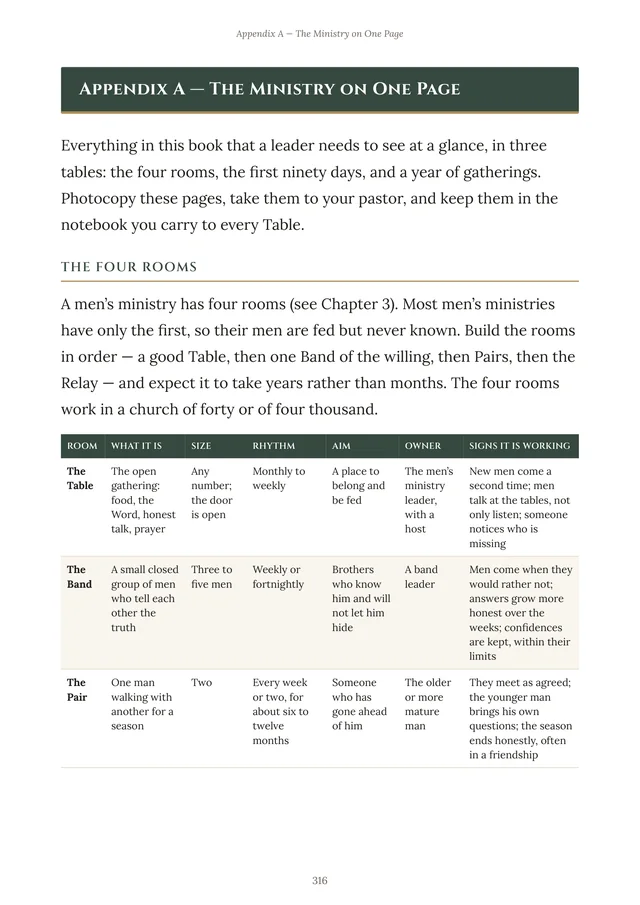 Appendix A — the ministry on one page